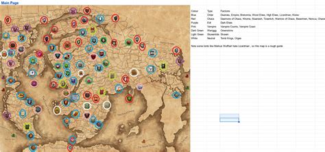 warhammer 3 wood elves guide|Steam Community :: Guide :: Warhammer 3 Immortal Empires .